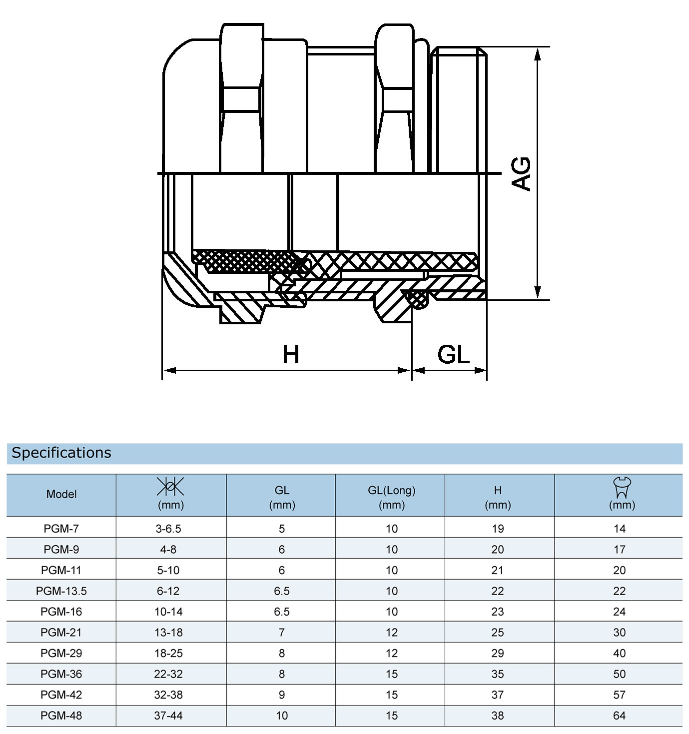 METAL CABLE GLAND-p.jpg