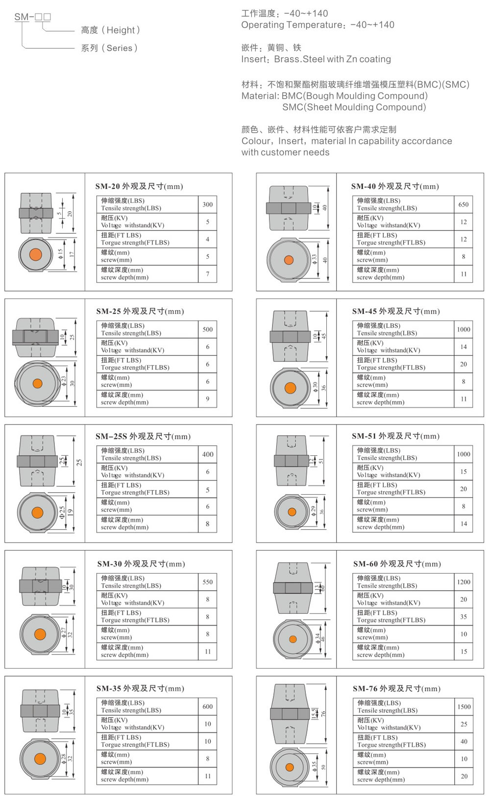 SM SERIES INSULATOR资料.jpg