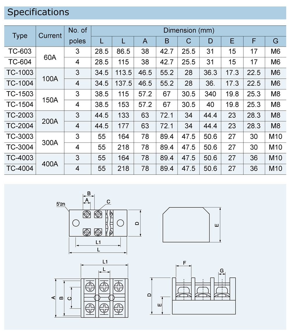 TC TERMINAL BLOCK.jpg