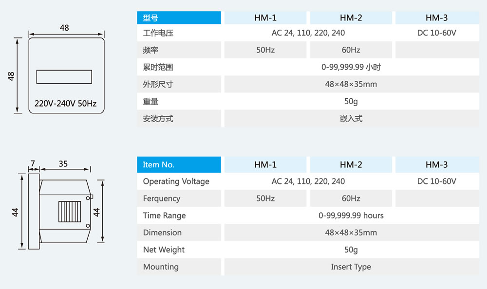 HM-1的资料.jpg